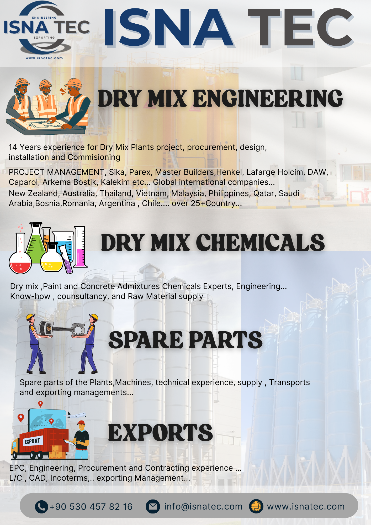 DRY MIX PLANTS